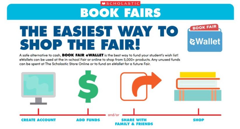 Introduction to Scholastic Book Fairs eWallet 